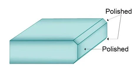 Safe Bevel Grinding