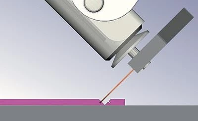 5 Axis Shaping Machines